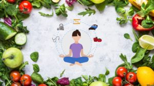 Alimentação e saúde mental